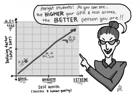 Editorial: Do not let numbers define self-worth