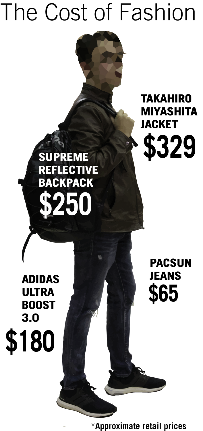 Supreme crowbar retail sale