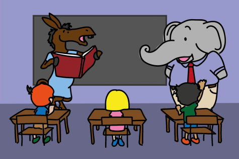 Point/Counterpoint: Political discussion in class