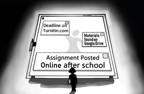 Equity in school tech