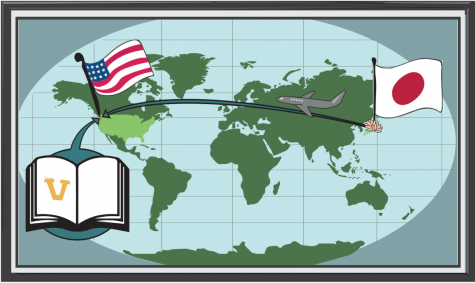 Editorial: the importance of study abroad opportunities