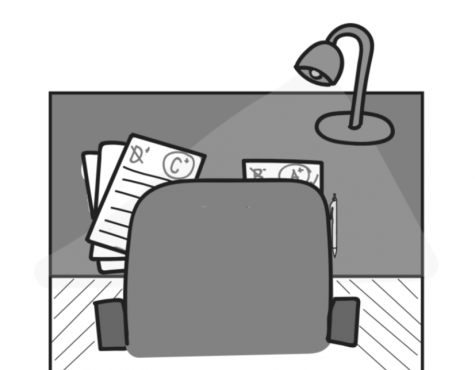 editorial: Growth based grading
