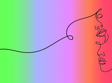 Gender expression