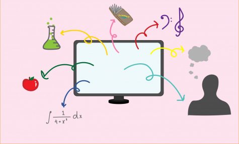 Online curricula adapts to unknown circumstances