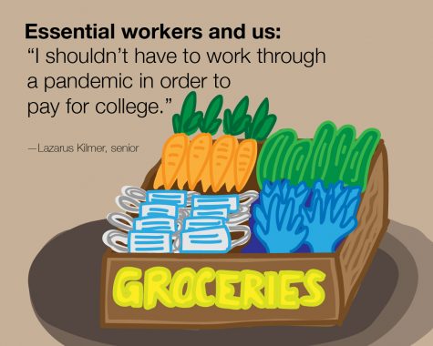Working through a pandemic: essential employees