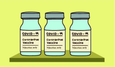 With COVID-19 numbers on the rise, the US goal of vaccinating 20 million people by the end of 2020 fell short, with only 11.1 million people vaccinated as of Jan.15. Art by Minita Layal. 
