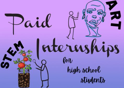 Paid internships bring classroom skills to the workplace for relevant, real-world learning. Art by Sofia Leotta. 
