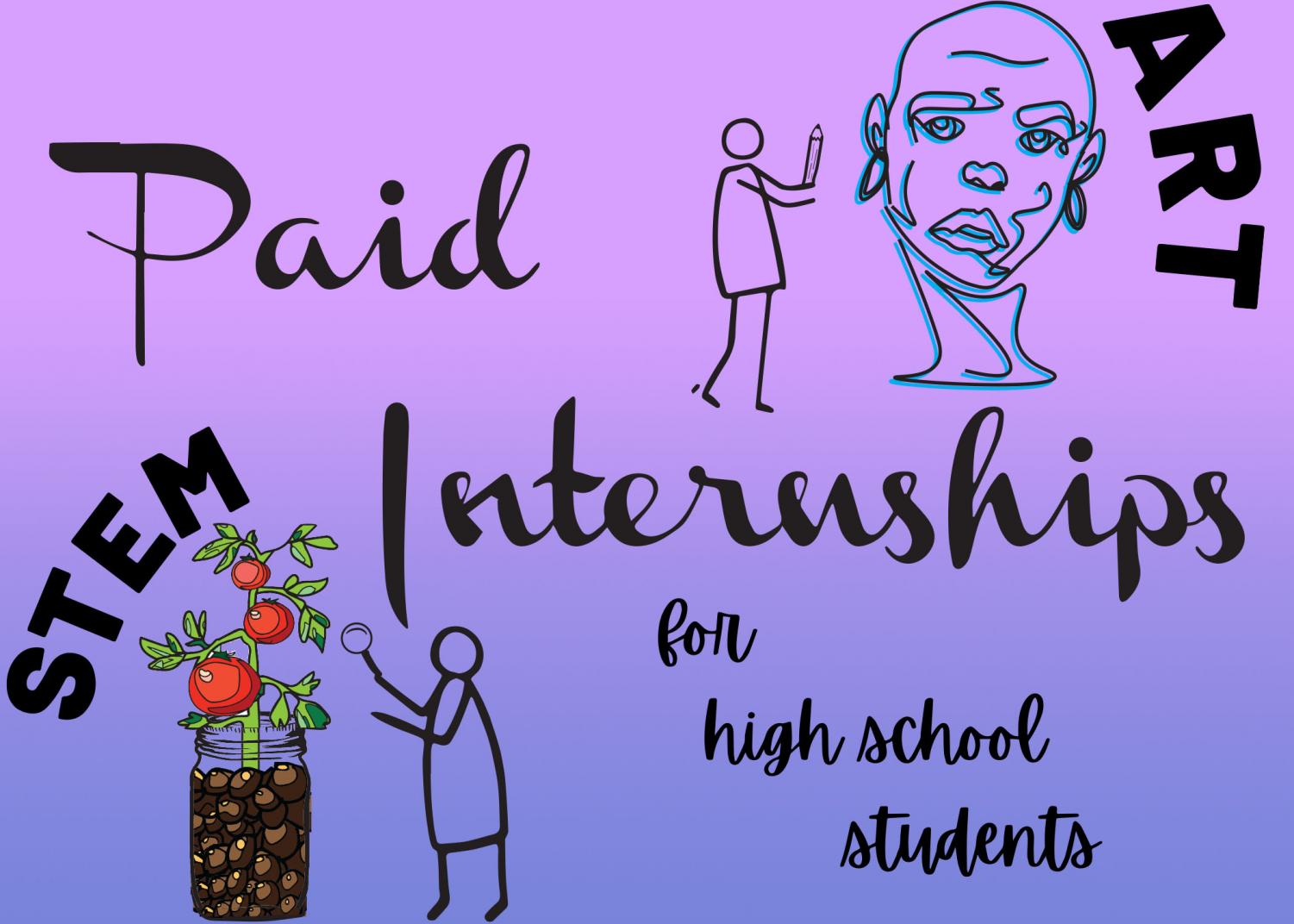 Paid+internships+bring+classroom+skills+to+the+workplace+for+relevant%2C+real-world+learning.+Art+by+Sofia+Leotta.+%0A