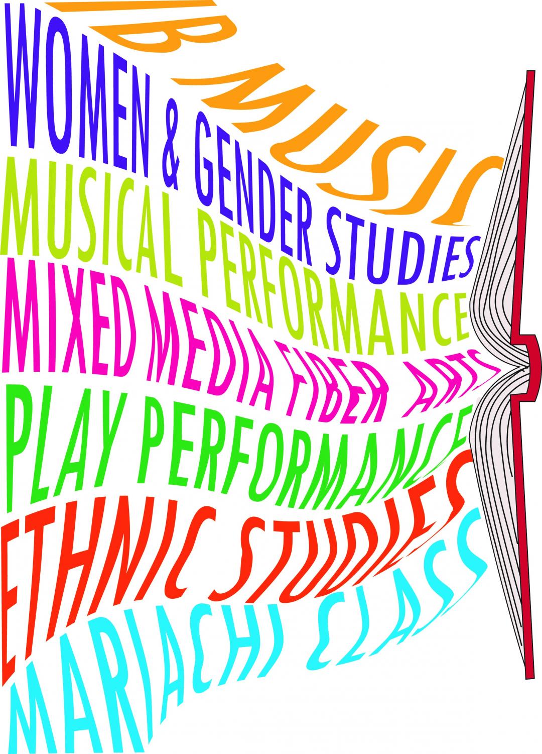 The+2020-2021+course+catalog+features+seven+new+electives+for+students+to+choose+from.+Art+by+Jana+Dimikj+and+Ishika+Kaushik+%0A