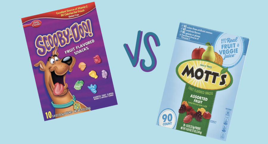 Which fruit snack is better? - Nordic News