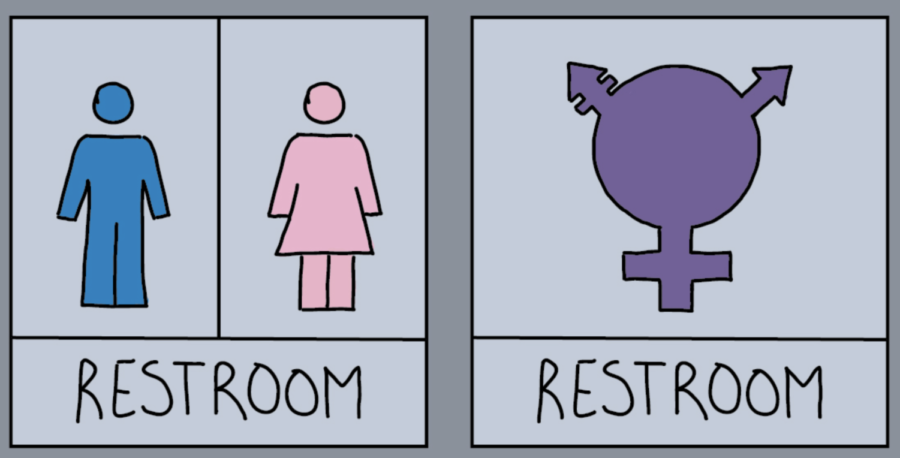 The+controversial+subject+of+gender+neutral+restrooms+has+become+widely+debated+as+the+school+moves+forward+with+plans+to+remodel.+