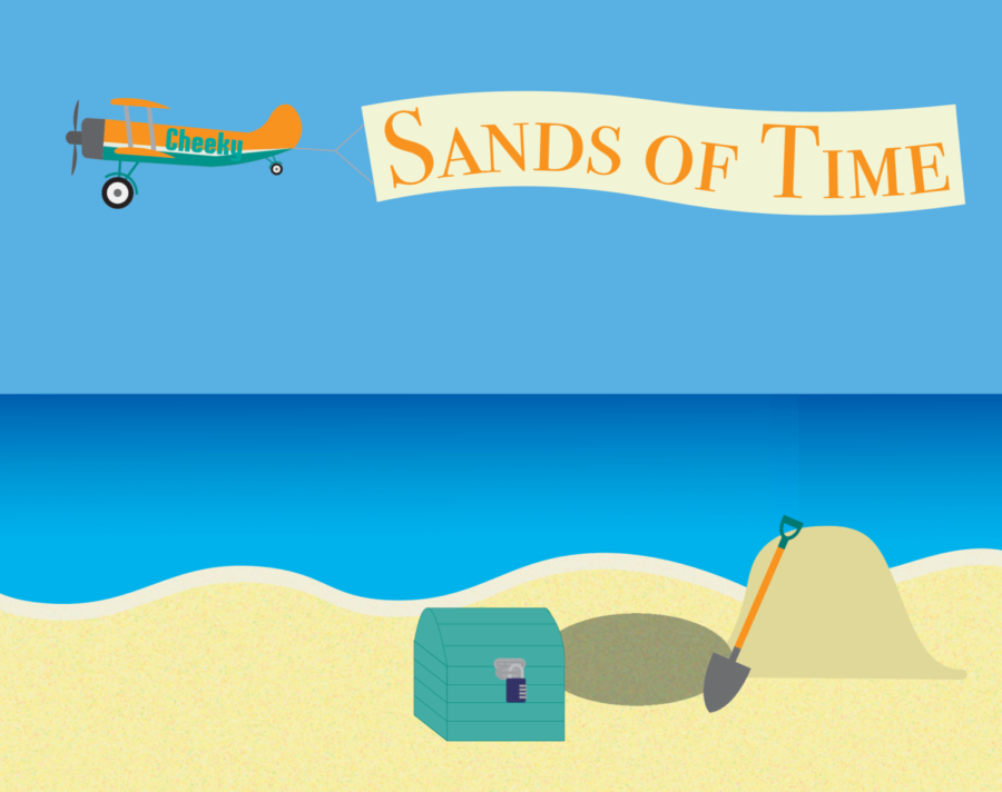 Sands+of+time
