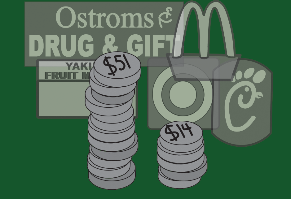 On average, $51 of every $100 spent at a local business continues to recirculate in the community, compared to $14 of every $100 spent at a large corporation.